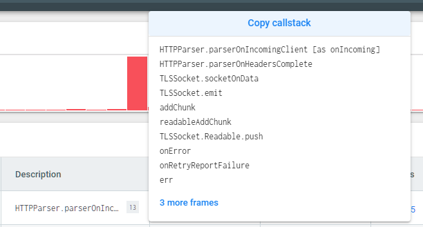 Shows the callstack for the fingerprint, which you can copy.