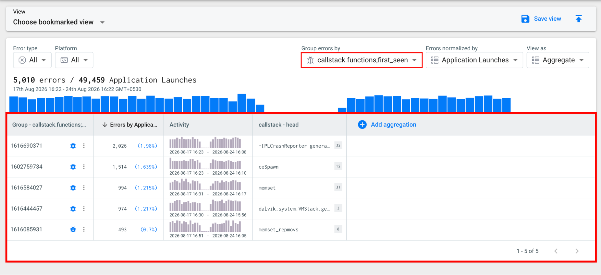 Shows the Explore view used to query your crash and error data.