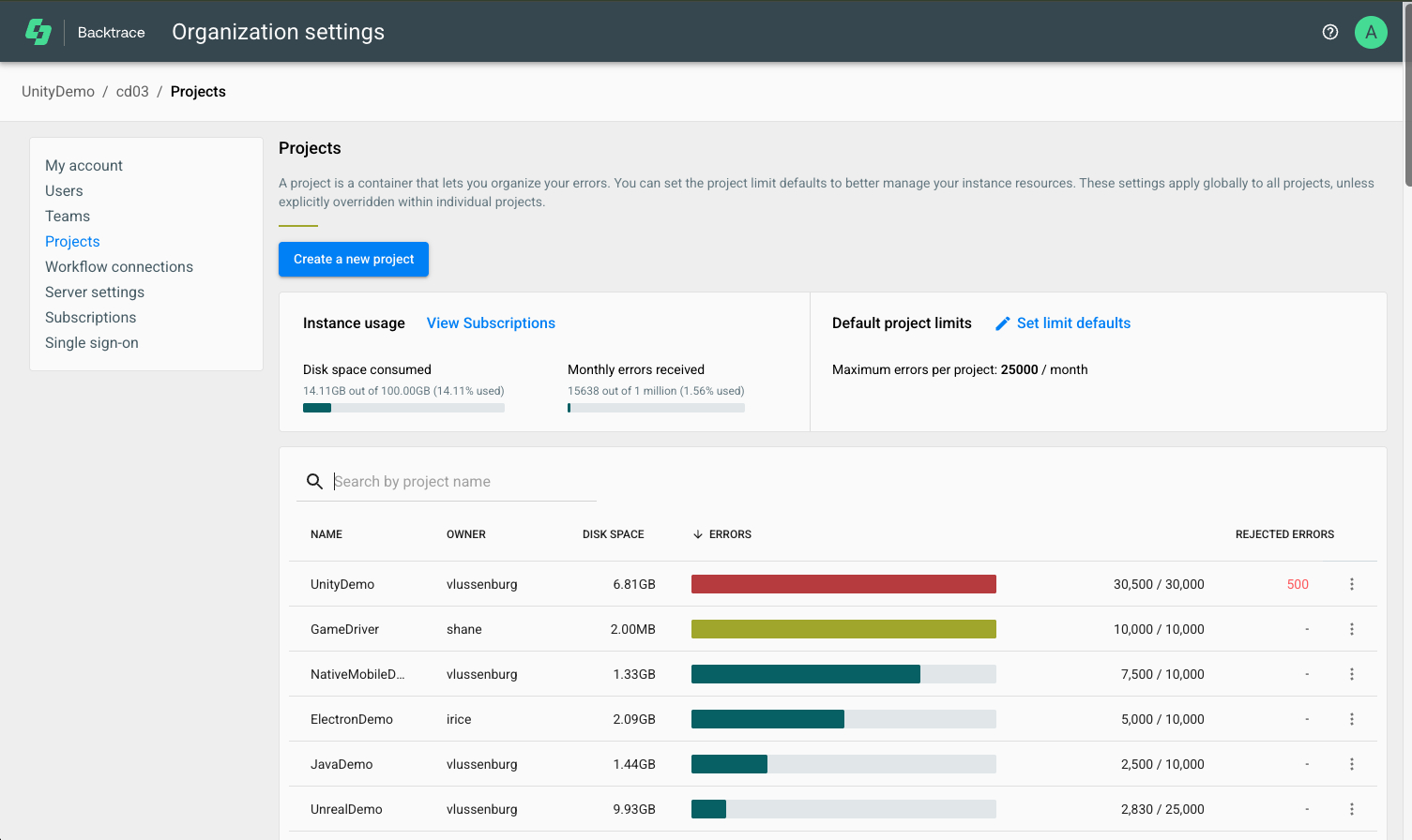 Project page.