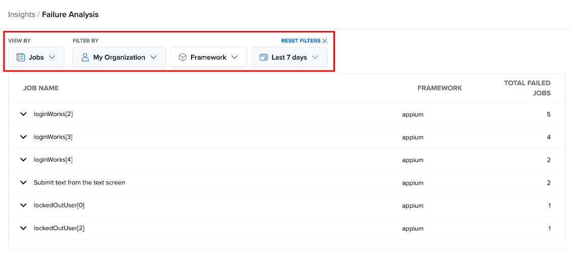 Analyzing Failure Patterns Across Your Test Suite