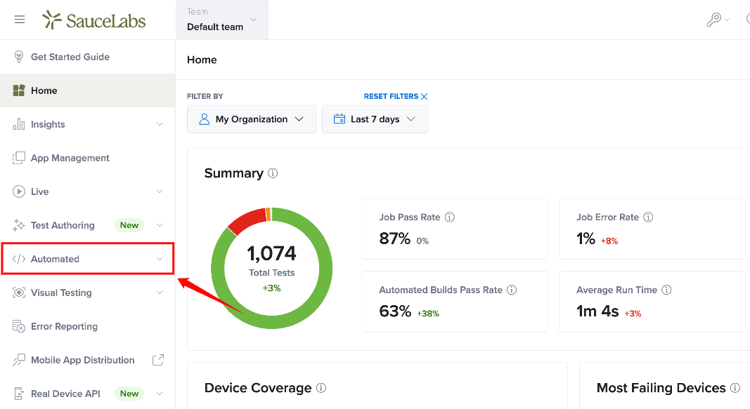 Analyzing Failure Patterns Across Your Test Suite