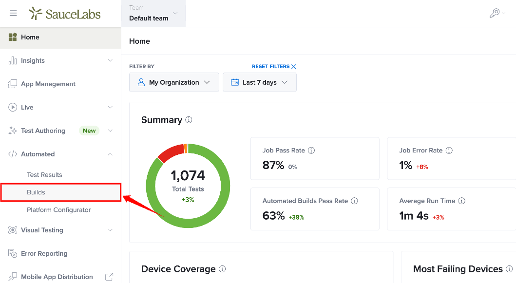 Analyzing Failure Patterns Across Your Test Suite