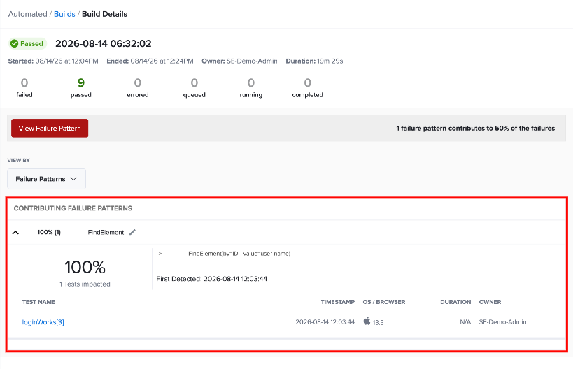 Analyzing Failure Patterns Across Your Test Suite
